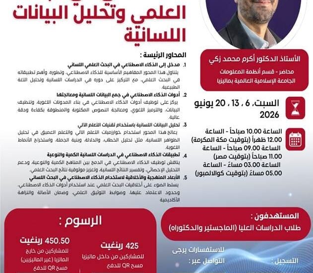 Utilizing Artificial Intelligence Tools In Scientific Research And Linguistic Data Analysis